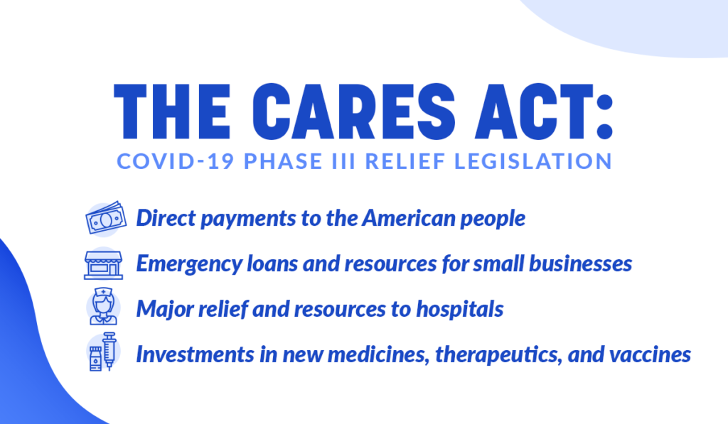 Paycheck Protection & Economic Disaster Loan Highlights (CARES Act Loans)